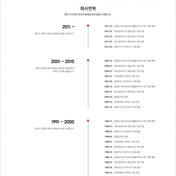 [시즌4] 회사연혁 페이지 (BUSI004_HISTORY)